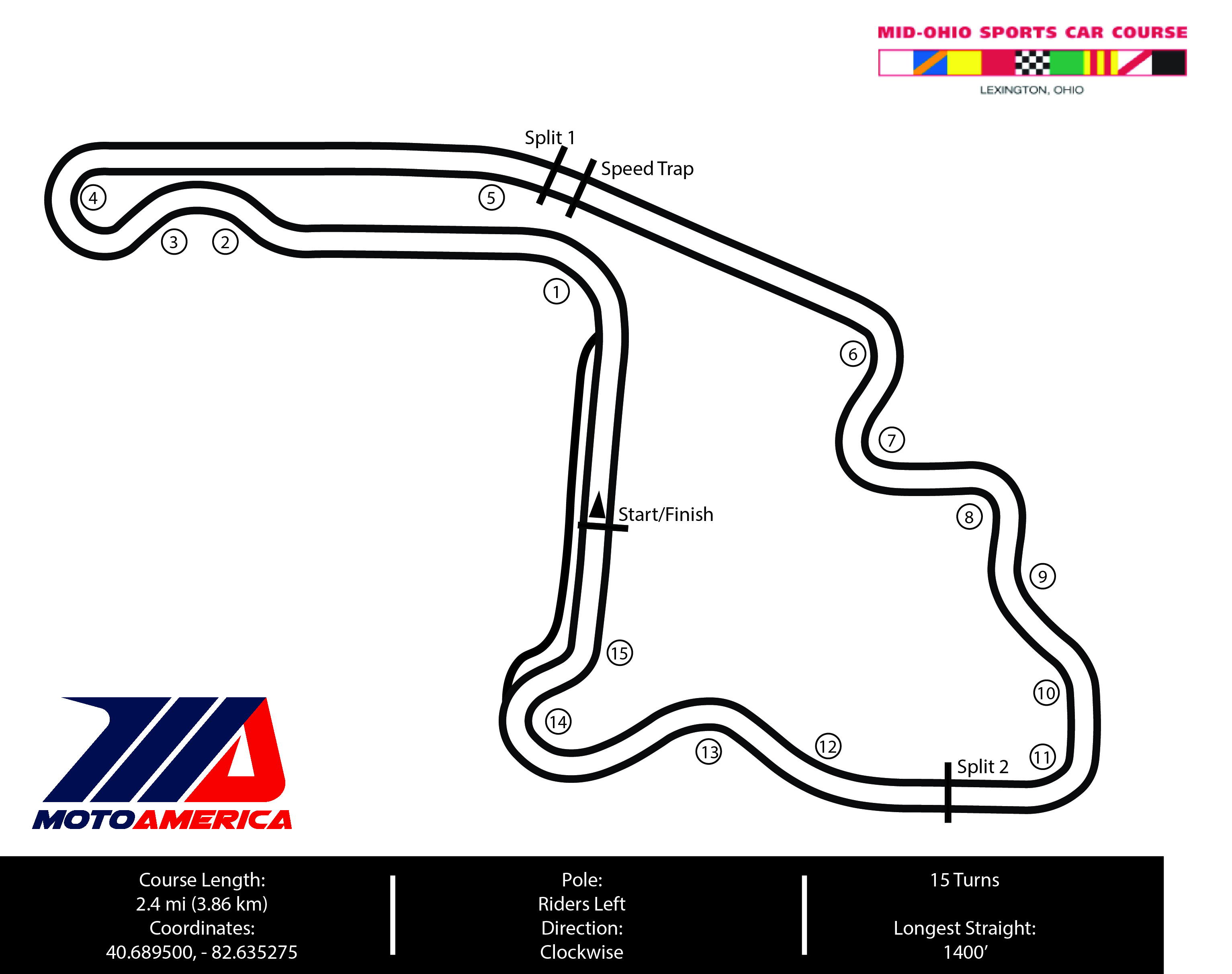 Track Outlines-620px-Splits_Page_6