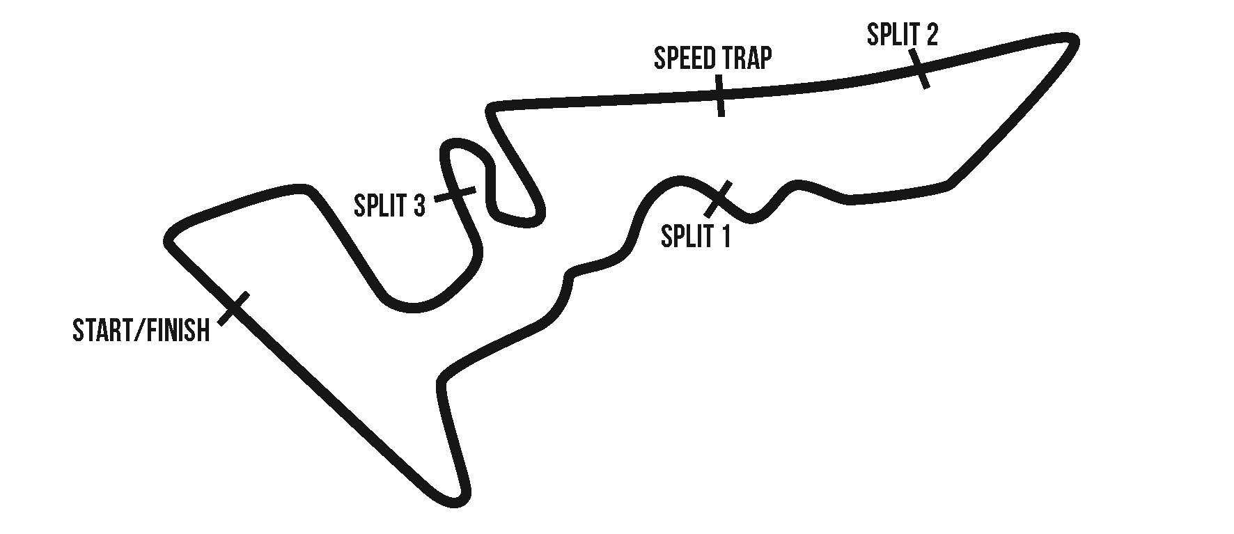 trackmap cota