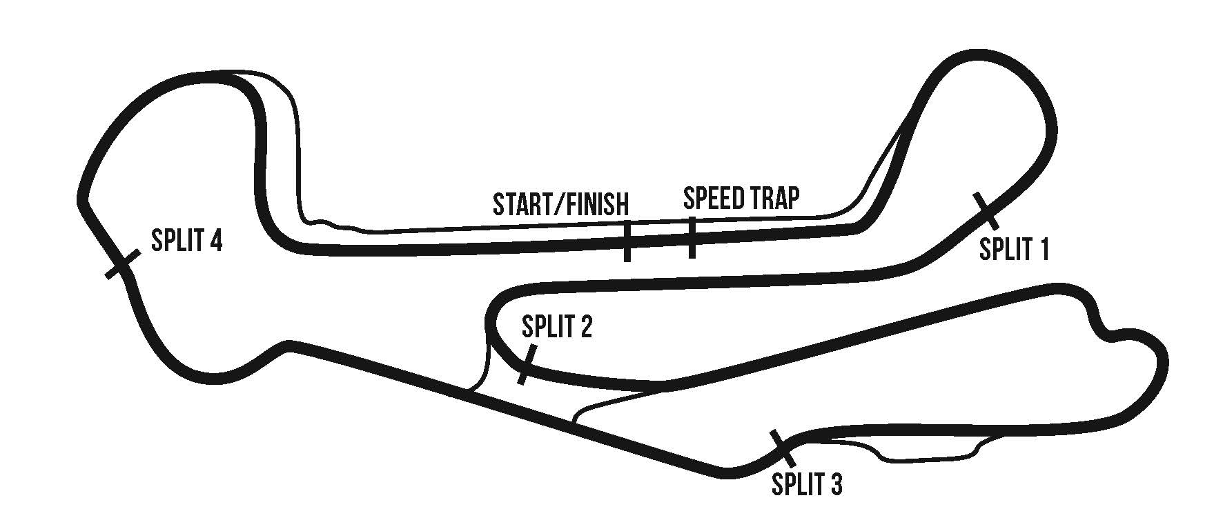 2024 BARBER MOTORSPORTS PARK MotoAmerica Registration