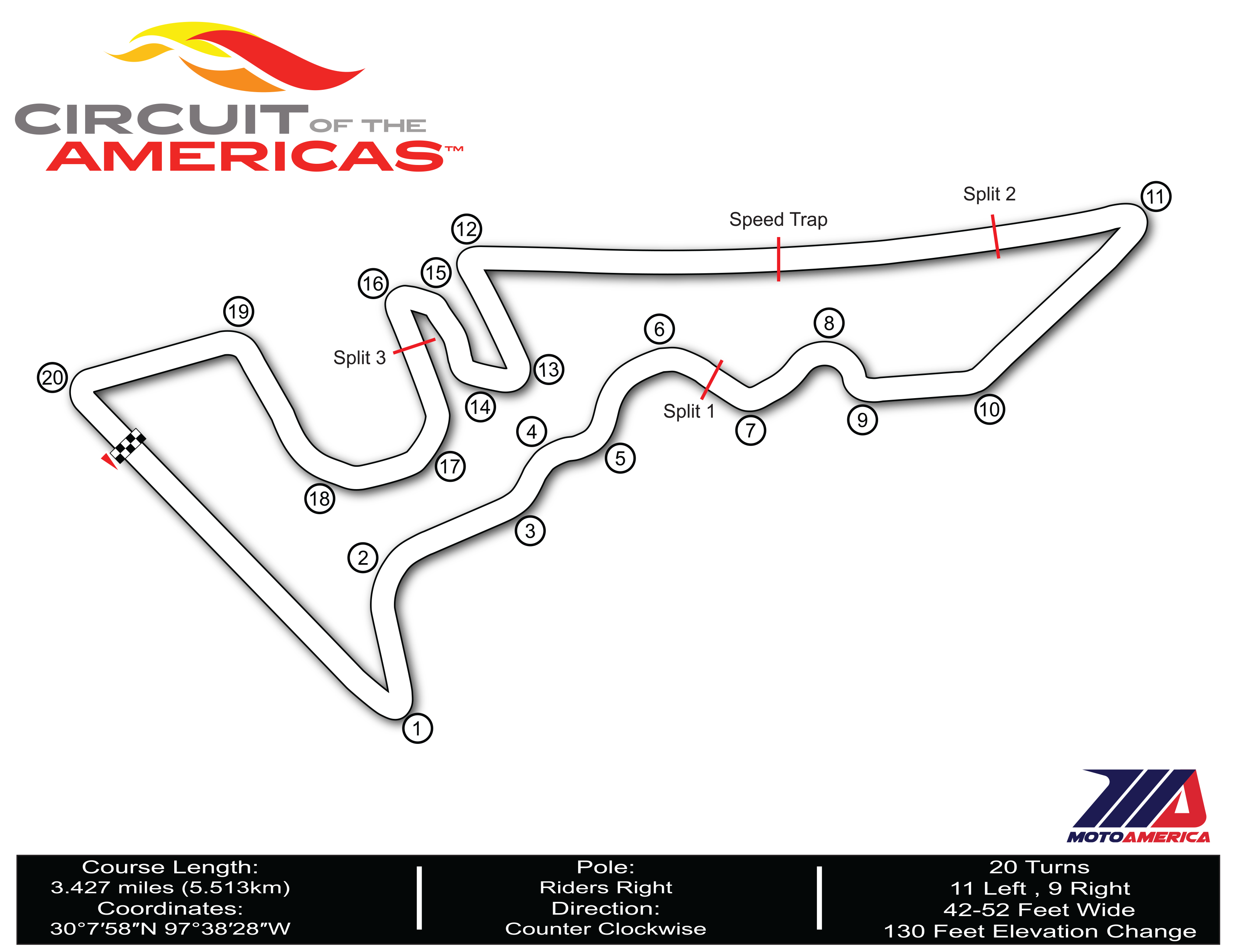Track Outlines-620px-Splits_Page_1