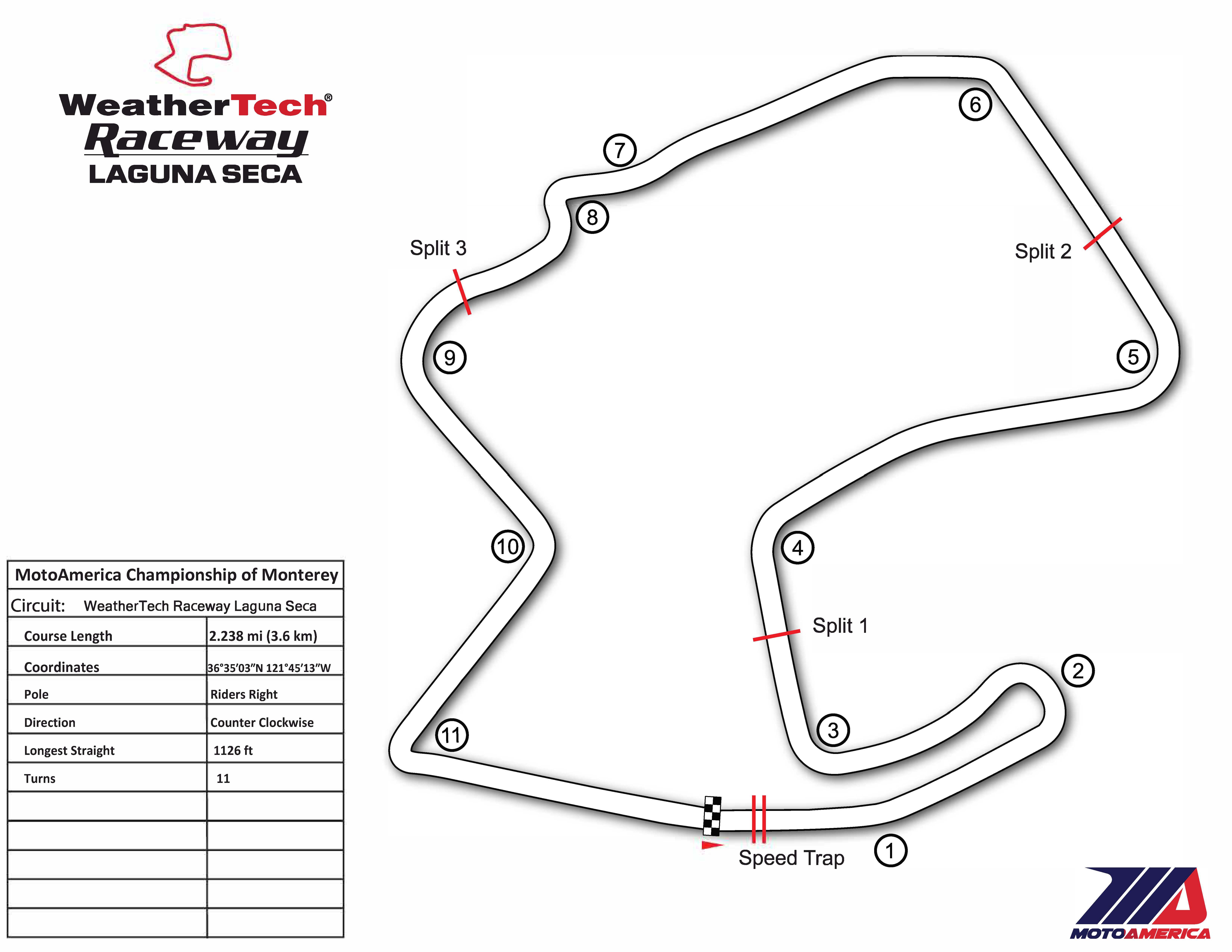 Laguna Seca Schedule 2022 2022 Weathertech Raceway Laguna Seca | Motoamerica Registration