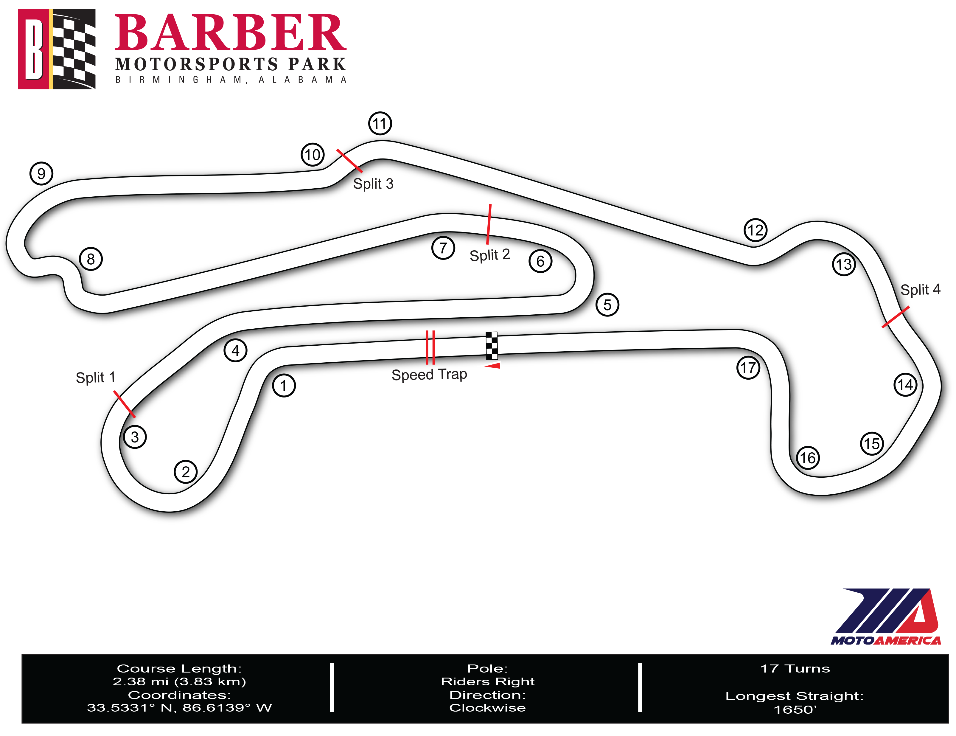 Barber Motorsports Park Track Map